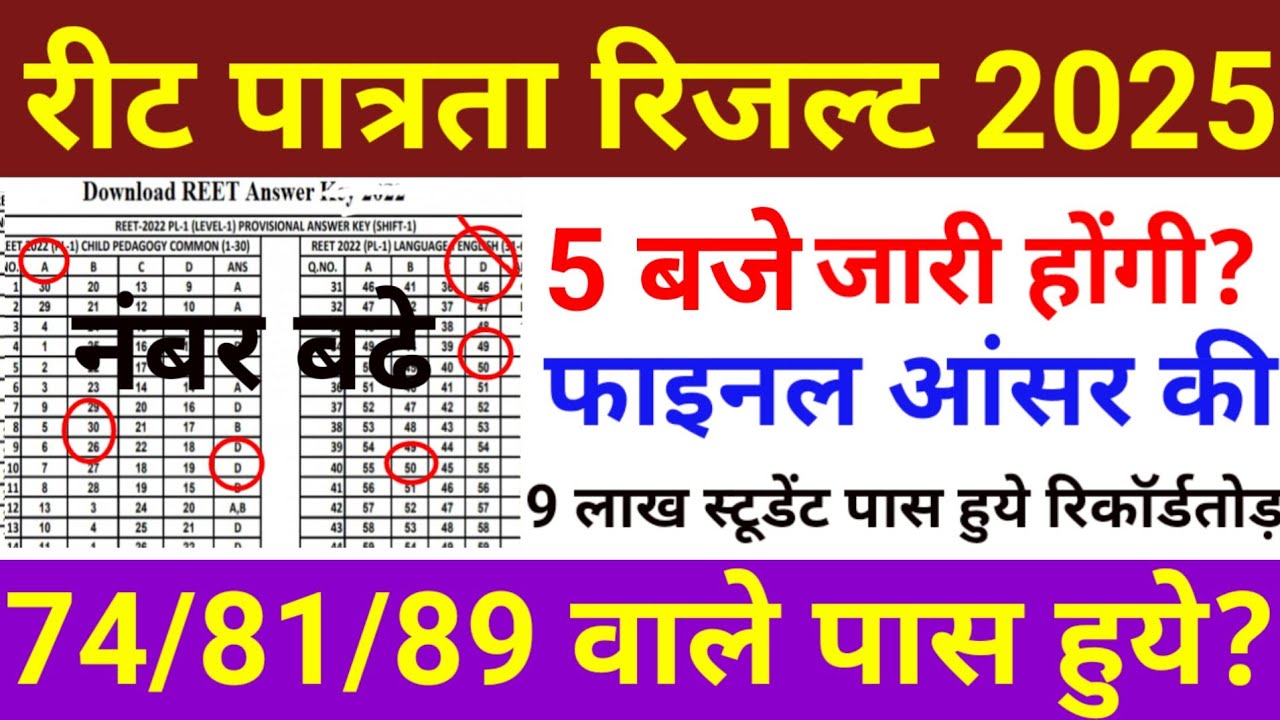 REET 2025: फाइनल आंसर की और रिजल्ट