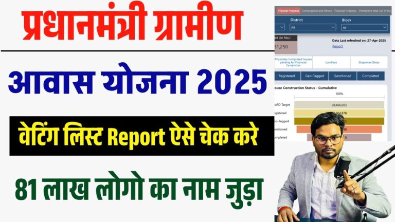 PM Awas Gramin Yojana Waiting List 2025