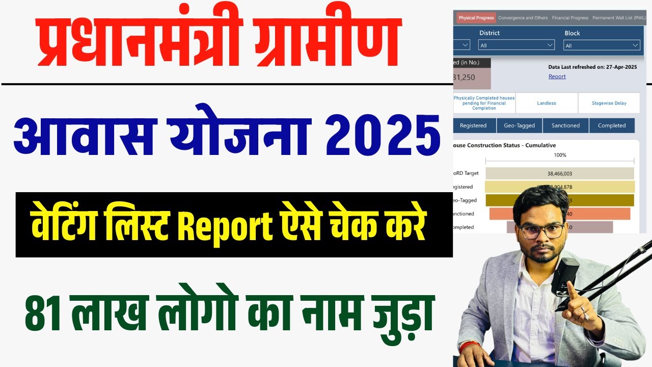 PM Awas Gramin Yojana Waiting List 2025