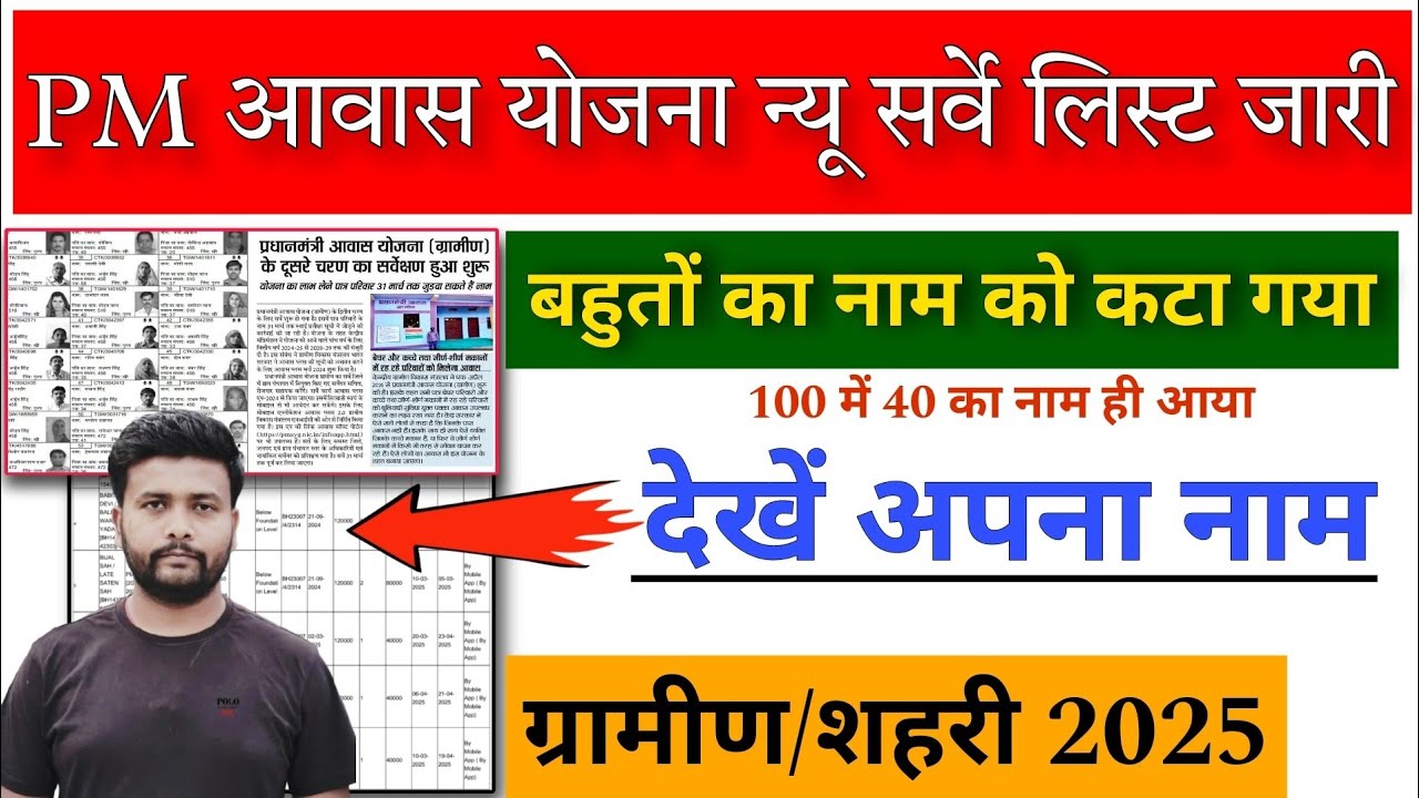 PM आवास योजना न्यू सर्वे लिस्ट जारी 2025